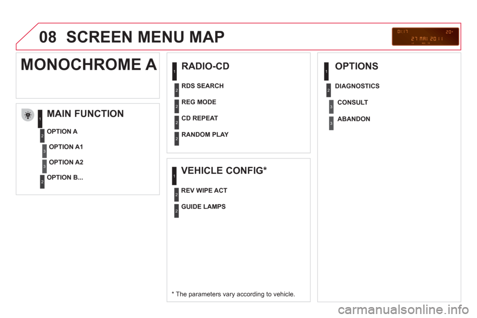 Citroen DS3 2013 1.G Owners Manual 08  SCREEN MENU MAP 
 
 
RADIO-CD 
   
MAIN FUNCTION 
 
 
*  
 The parameters vary according to vehicle.      
OPTION 
A 
   
OPTION B...  
 
MONOCHROME A 
OPTION A1
OPTION A2   
REG MODE
   
CD REPEA