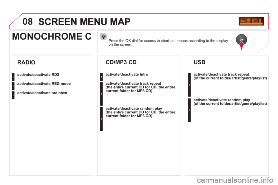 Citroen DS3 2013 1.G Owners Guide 08
Press the OK dial for access to short-cut menus according to the displayon the screen:  
MONOCHROME C
activate/deactivate RDS
activate/deactivate REG mode
activate/deactivate radiotext
 
 
RADIO 
a