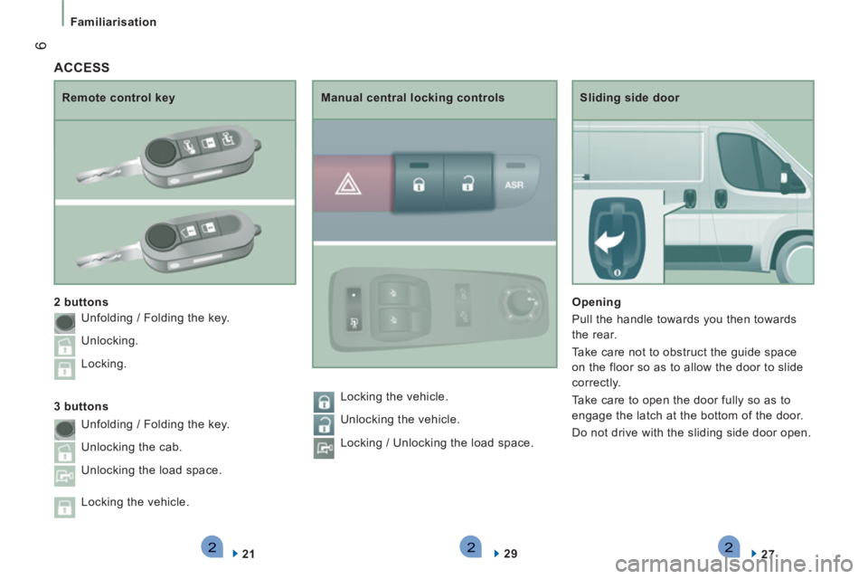CITROEN RELAY 2013  Handbook (in English) 222
6
Familiarisation
   
Sliding side door 
   
Opening  
  Pull the handle towards you then towards 
the rear. 
  Take care not to obstruct the guide space 
on the floor so as to allow the door to s