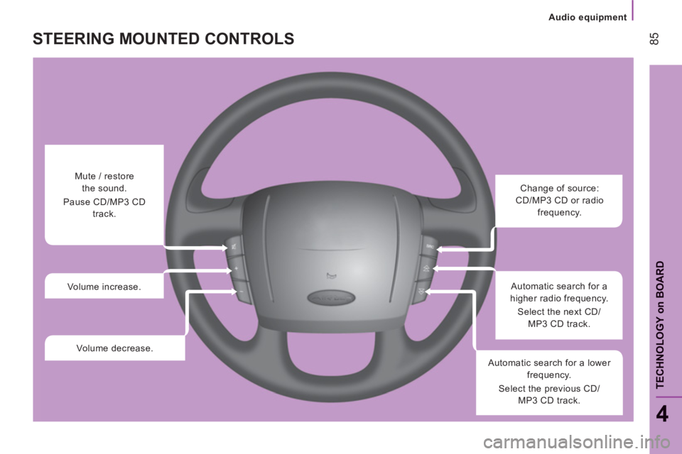 CITROEN RELAY 2012 Handbook (in English) Audio equipment
85
4
TECHNOLOGY
on
BOAR
D
STEERING MOUNTED CONTROLS
Change of source:
CD/MP3 CD or radio
frequency.
Automatic search for a
higher radio frequency.
Select t CITROEN RELAY 2012 Handbook (in English) Audio equipment
85
4
TECHNOLOGY
on
BOAR
D
STEERING MOUNTED CONTROLS
Change of source:
CD/MP3 CD or radio
frequency.
Automatic search for a
higher radio frequency.
Select t