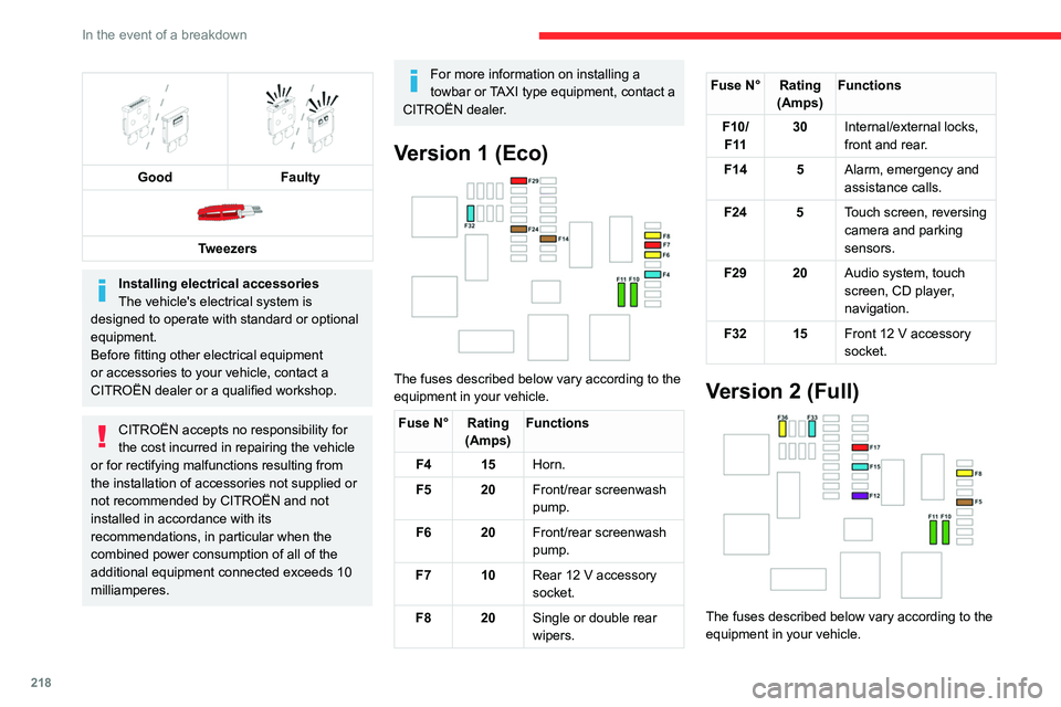 CITROEN DISPATCH SPACETOURER 2021 Handbook (in English) 218
In the event of a breakdown
Fuse N° Rating(Amps) Functions
F5 5 Touch screen, reversing
camera and parking
sensors.
F8 20 Single or double rear
wipers.
F10/ F 11 30
Internal/external locks,
f CITROEN DISPATCH SPACETOURER 2021 Handbook (in English) 218
In the event of a breakdown
Fuse N° Rating(Amps) Functions
F5 5 Touch screen, reversing
camera and parking
sensors.
F8 20 Single or double rear
wipers.
F10/ F 11 30
Internal/external locks,
f