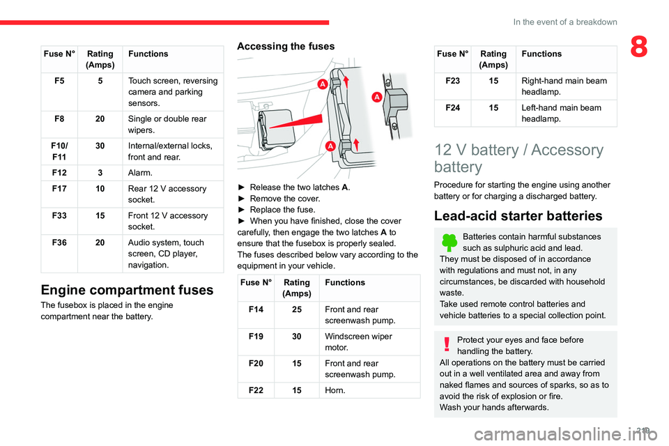 CITROEN DISPATCH SPACETOURER 2021 Handbook (in English) 219
In the event of a breakdown
8Fuse N° Rating(Amps) Functions
F5 5 Touch screen, reversing
camera and parking
sensors.
F8 20 Single or double rear
wipers.
F10/ F 11 30
Internal/external locks,
CITROEN DISPATCH SPACETOURER 2021 Handbook (in English) 219
In the event of a breakdown
8Fuse N° Rating(Amps) Functions
F5 5 Touch screen, reversing
camera and parking
sensors.
F8 20 Single or double rear
wipers.
F10/ F 11 30
Internal/external locks,
