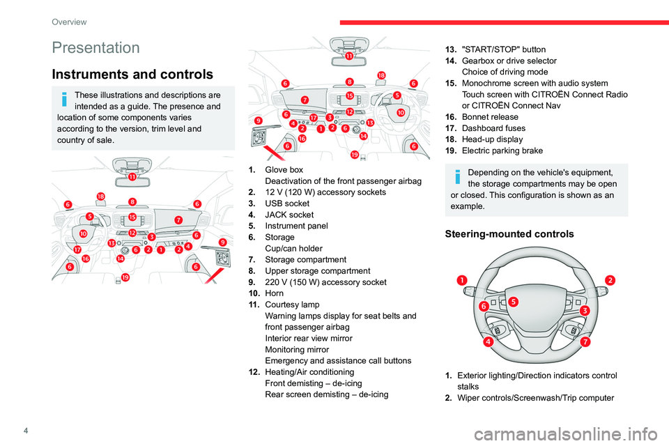 CITROEN DISPATCH SPACETOURER DAG 2021  Handbook (in English) 4
Overview
Presentation
Instruments and controls
These illustrations and descriptions are intended as a guide. The presence and 
location of some components varies 
according to the version, trim leve