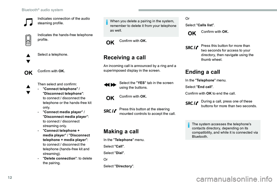 CITROEN DISPATCH SPACETOURER 2020 Handbook (in English) 12
Indicates connection of the audio
steaming profile.
Indicates the hands-free telephone
profile.
Select a telephone.
Confirm with OK.
Then select and confirm:
- "Connect telephone "
/
CITROEN DISPATCH SPACETOURER 2020 Handbook (in English) 12
Indicates connection of the audio
steaming profile.
Indicates the hands-free telephone
profile.
Select a telephone.
Confirm with OK.
Then select and confirm:
- "Connect telephone "
/