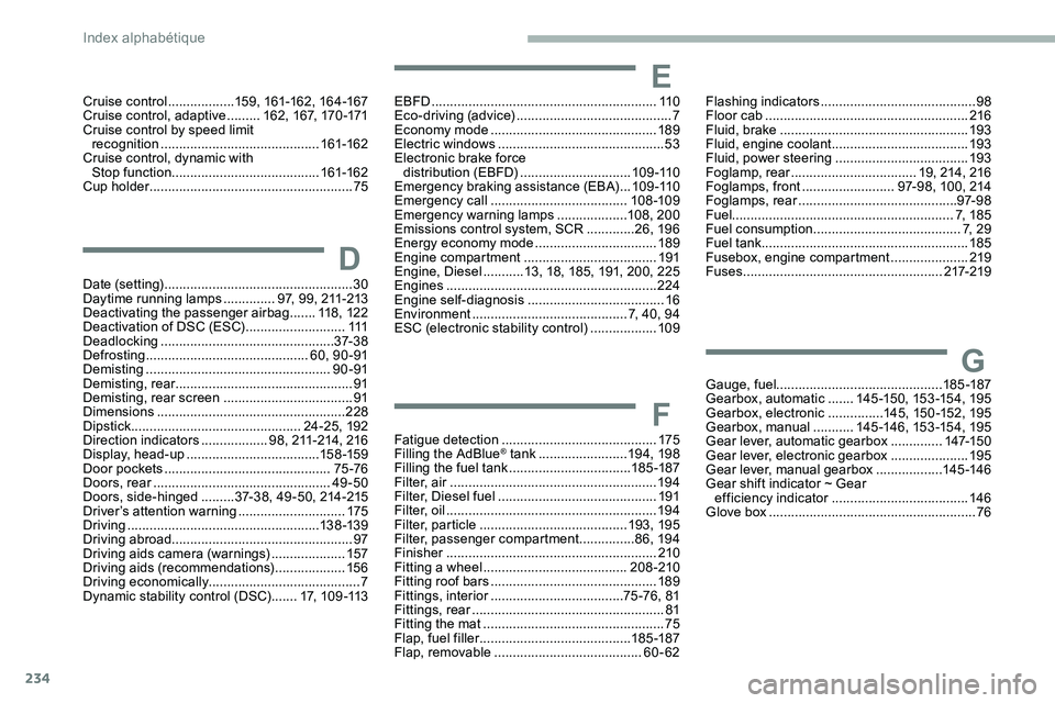 CITROEN DISPATCH SPACETOURER 2020 Handbook (in English) 234
GGauge, fuel............................................. 185 -187
Gearbox, automatic .......145 -15 0, 15 3 -15 4, 19 5
Gearbox, electronic
...............145, 15 0 -152, 19 5
Gearbox, manual CITROEN DISPATCH SPACETOURER 2020 Handbook (in English) 234
GGauge, fuel............................................. 185 -187
Gearbox, automatic .......145 -15 0, 15 3 -15 4, 19 5
Gearbox, electronic
...............145, 15 0 -152, 19 5
Gearbox, manual