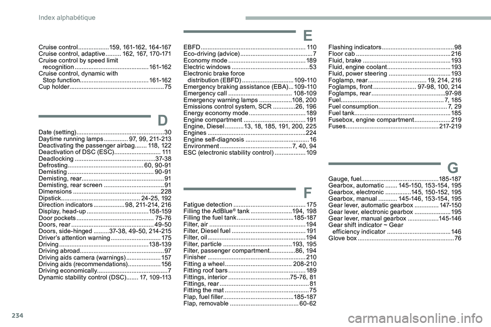 CITROEN DISPATCH SPACETOURER DAG 2020  Handbook (in English) 234
GGauge, fuel............................................. 185 -187
Gearbox, automatic  .......145 -15 0, 15 3 -15 4, 19 5
Gearbox, electronic
 

...............145, 15 0 -152, 19 5
Gearbox, manual