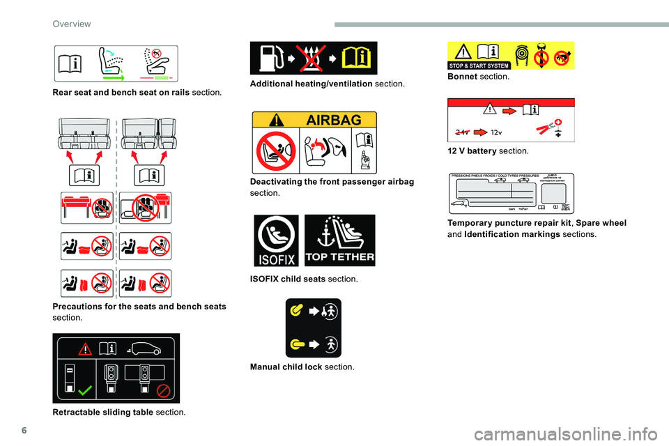 CITROEN DISPATCH SPACETOURER 2020  Handbook (in English) 6
Rear seat and bench seat on rails section.
Precautions for the seats and bench seats  
section.
Retractable sliding table  section.Additional heating/ventilation
 section.
Deactivating the front pas