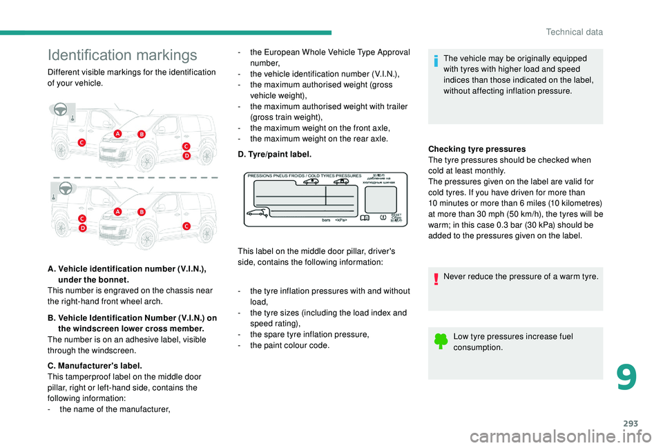 CITROEN DISPATCH SPACETOURER DAG 2018 Handbook (in English) 293
Identification markings
Different visible markings for the identification
of your vehicle.
A.
V
ehicle identification number (V.I.N.),
under the bonnet.
This number is engraved on the chassi CITROEN DISPATCH SPACETOURER DAG 2018 Handbook (in English) 293
Identification markings
Different visible markings for the identification
of your vehicle.
A.
V
ehicle identification number (V.I.N.),
under the bonnet.
This number is engraved on the chassi