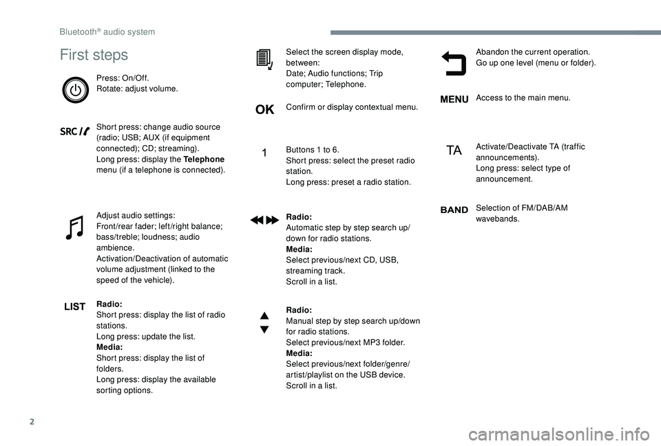 CITROEN DISPATCH SPACETOURER DAG 2018 Handbook (in English) 2
First steps
Press: On/Off.
Rotate: adjust volume.
Short press: change audio source
(radio; USB; AUX (if equipment
connected); CD; streaming).
Long press: display the Telephone
menu (if a telephon CITROEN DISPATCH SPACETOURER DAG 2018 Handbook (in English) 2
First steps
Press: On/Off.
Rotate: adjust volume.
Short press: change audio source
(radio; USB; AUX (if equipment
connected); CD; streaming).
Long press: display the Telephone
menu (if a telephon