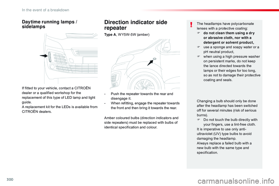 CITROEN DISPATCH SPACETOURER 2017 Handbook (in English) 300
Direction indicator side
repeater
Ty p e A, W Y5W-5W (amber)
Daytime running lamps /
sidelamps
If fitted to your vehicle, contact a CITROËN
dealer or a qualified workshop for the
replacement CITROEN DISPATCH SPACETOURER 2017 Handbook (in English) 300
Direction indicator side
repeater
Ty p e A, W Y5W-5W (amber)
Daytime running lamps /
sidelamps
If fitted to your vehicle, contact a CITROËN
dealer or a qualified workshop for the
replacement