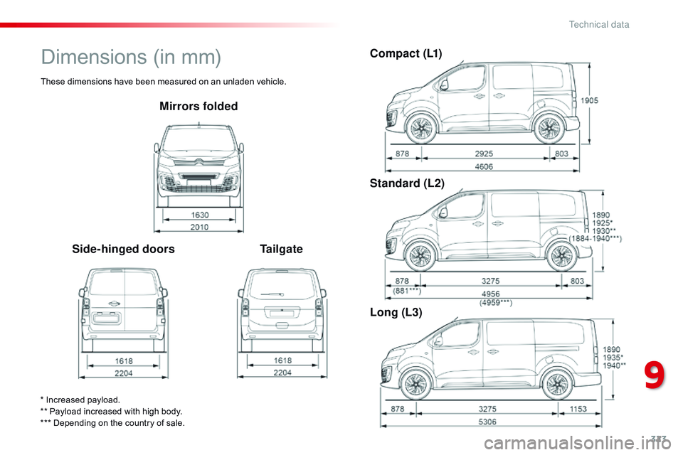 CITROEN DISPATCH SPACETOURER 2017 Handbook (in English) 323
Mirrors folded
Side-hinged doors TailgateC o m p a c t ( L1)
Standard (L2)
Long (L3)
* Increased payload.
** Payload increased with high body.
*** Depending on the country of sale.
Dimensions (in CITROEN DISPATCH SPACETOURER 2017 Handbook (in English) 323
Mirrors folded
Side-hinged doors TailgateC o m p a c t ( L1)
Standard (L2)
Long (L3)
* Increased payload.
** Payload increased with high body.
*** Depending on the country of sale.
Dimensions (in