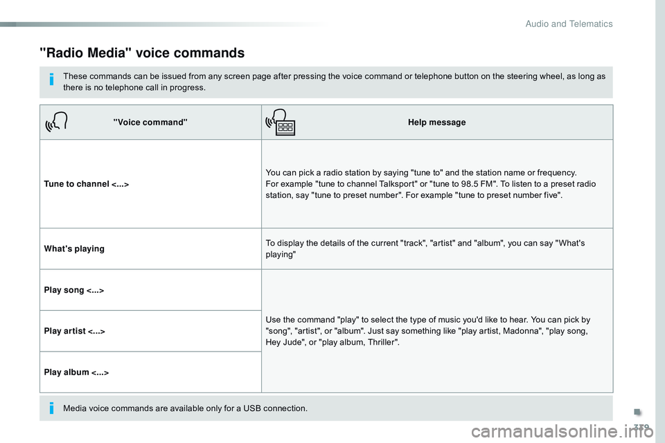 CITROEN DISPATCH SPACETOURER 2017 Handbook (in English) 339
"Radio Media" voice commands
These commands can be issued from any screen page after pressing the voice command or telephone button on the steering wheel, as long as
there is no telephone CITROEN DISPATCH SPACETOURER 2017 Handbook (in English) 339
"Radio Media" voice commands
These commands can be issued from any screen page after pressing the voice command or telephone button on the steering wheel, as long as
there is no telephone