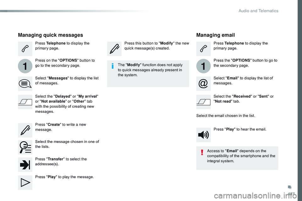 CITROEN DISPATCH SPACETOURER 2017 Handbook (in English) 457
11
Managing email
Press this button to "Modify" the new
quick message(s) created. Press Telephone
to display the
primary page.
Press the " OPTIONS" button to go to
the secondar CITROEN DISPATCH SPACETOURER 2017 Handbook (in English) 457
11
Managing email
Press this button to "Modify" the new
quick message(s) created. Press Telephone
to display the
primary page.
Press the " OPTIONS" button to go to
the secondar