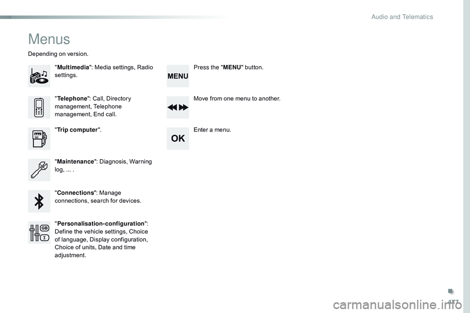 CITROEN DISPATCH SPACETOURER 2017 Handbook (in English) 477
Menus
"Multimedia ": Media settings, Radio
settings.
Depending on version.
Move from one menu to another.
Enter a menu.
" Trip computer ".
" Maintenance ": Diagnosis, Warn CITROEN DISPATCH SPACETOURER 2017 Handbook (in English) 477
Menus
"Multimedia ": Media settings, Radio
settings.
Depending on version.
Move from one menu to another.
Enter a menu.
" Trip computer ".
" Maintenance ": Diagnosis, Warn