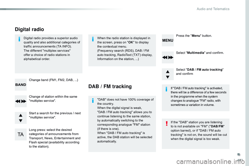 CITROEN DISPATCH SPACETOURER 2017 Handbook (in English) 481
Select "Multimedia " and confirm.
Select " DAB / FM auto tracking "
and confirm
Long press: select the desired
categories of announcements from
Transport, News, Entertainment an CITROEN DISPATCH SPACETOURER 2017 Handbook (in English) 481
Select "Multimedia " and confirm.
Select " DAB / FM auto tracking "
and confirm
Long press: select the desired
categories of announcements from
Transport, News, Entertainment an