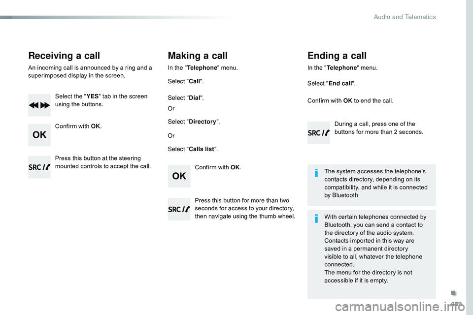 CITROEN DISPATCH SPACETOURER 2017 Handbook (in English) 489
Receiving a call
An incoming call is announced by a ring and a
superimposed display in the screen.Select the " YES" tab in the screen
using the buttons.
Confirm with OK.
Confirm with OK. CITROEN DISPATCH SPACETOURER 2017 Handbook (in English) 489
Receiving a call
An incoming call is announced by a ring and a
superimposed display in the screen.Select the " YES" tab in the screen
using the buttons.
Confirm with OK.
Confirm with OK.
