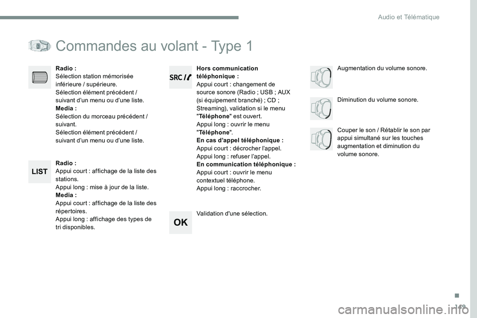 CITROEN DISPATCH SPACETOURER 2017 Handbook (in English) 149
Commandes au volant - Type 1
Radio :
Appui court : affichage de la liste des
stations.
Appui long : mise à jour de la liste.
Media :
Appui court : affichage de la liste des
répertoires.
Appui CITROEN DISPATCH SPACETOURER 2017 Handbook (in English) 149
Commandes au volant - Type 1
Radio :
Appui court : affichage de la liste des
stations.
Appui long : mise à jour de la liste.
Media :
Appui court : affichage de la liste des
répertoires.
Appui