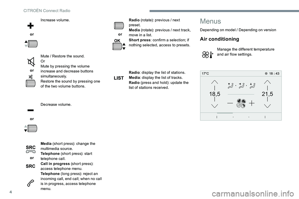 CITROEN DISPATCH SPACETOURER 2017 Handbook (in English) 4
21,518,5
or Increase volume.
or Mute / Restore the sound.
Or
Mute by pressing the volume
increase and decrease buttons
simultaneously.
Restore the sound by pressing one
of the two volume butto CITROEN DISPATCH SPACETOURER 2017 Handbook (in English) 4
21,518,5
or Increase volume.
or Mute / Restore the sound.
Or
Mute by pressing the volume
increase and decrease buttons
simultaneously.
Restore the sound by pressing one
of the two volume butto