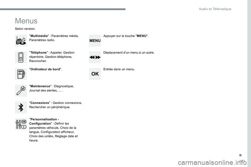 CITROEN DISPATCH SPACETOURER 2017 Handbook (in English) 151
Menus
"Multimédia " : Paramètres média,
Paramètres radio.
Selon version.
Déplacement d’un menu à un autre.
Entrée dans un menu.
" Ordinateur de bord ".
" Maintenance CITROEN DISPATCH SPACETOURER 2017 Handbook (in English) 151
Menus
"Multimédia " : Paramètres média,
Paramètres radio.
Selon version.
Déplacement d’un menu à un autre.
Entrée dans un menu.
" Ordinateur de bord ".
" Maintenance