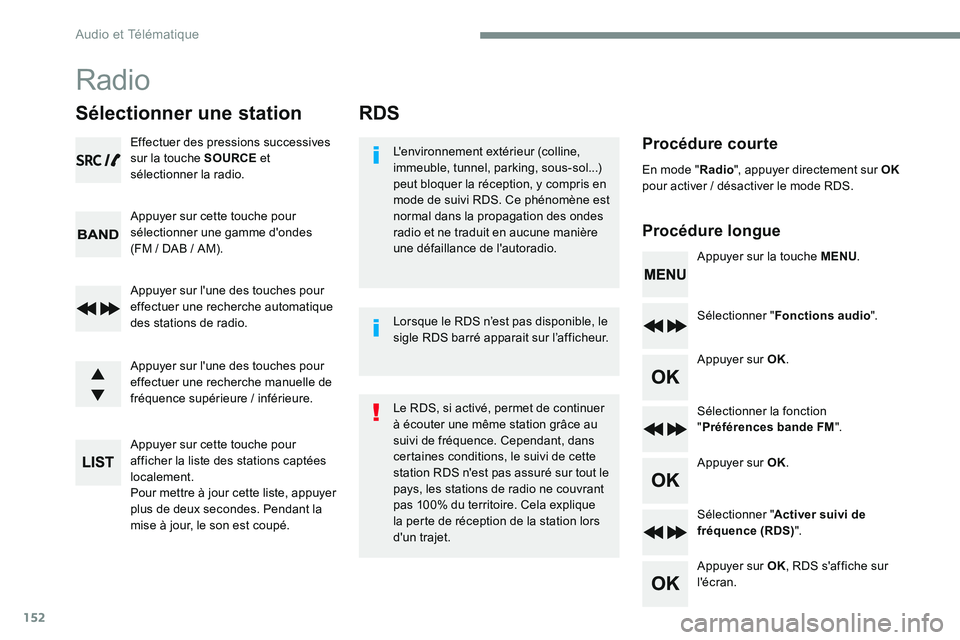 CITROEN DISPATCH SPACETOURER 2017 Handbook (in English) 152
RDS
Procédure courte
Procédure longueL'environnement extérieur (colline,
immeuble, tunnel, parking, sous-sol...)
peut bloquer la réception, y compris en
mode de suivi RDS. Ce phénomèn CITROEN DISPATCH SPACETOURER 2017 Handbook (in English) 152
RDS
Procédure courte
Procédure longueL'environnement extérieur (colline,
immeuble, tunnel, parking, sous-sol...)
peut bloquer la réception, y compris en
mode de suivi RDS. Ce phénomèn