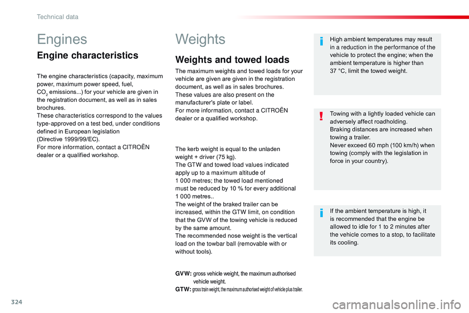 CITROEN DISPATCH SPACETOURER DAG 2017  Handbook (in English) 324
Spacetourer-VP_en_Chap09_caracteristiques-techniques_ed01-2016
Engines
Engine characteristics
The engine characteristics (capacity, maximum 
power, maximum power speed, fuel,  
CO
2 emissions...) 