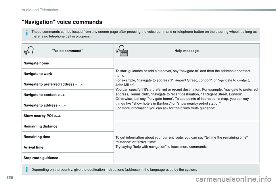 CITROEN DISPATCH SPACETOURER DAG 2017 Handbook (in English) 338
Spacetourer-VP_en_Chap10b_NAC-1_ed01-2016
"Navigation" voice commands
These commands can be issued from any screen page after pressing the voice command or telephone button on the steering CITROEN DISPATCH SPACETOURER DAG 2017 Handbook (in English) 338
Spacetourer-VP_en_Chap10b_NAC-1_ed01-2016
"Navigation" voice commands
These commands can be issued from any screen page after pressing the voice command or telephone button on the steering