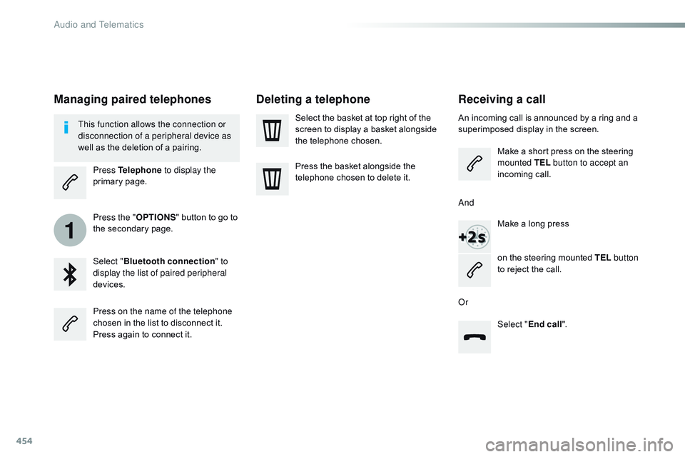 CITROEN DISPATCH SPACETOURER DAG 2017 Handbook (in English) 454
1
Spacetourer-VP_en_Chap10c_RCC-1_ed01-2016
Receiving a call
An incoming call is announced by a ring and a
superimposed display in the screen.Make a short press on the steering
mounted TEL butt CITROEN DISPATCH SPACETOURER DAG 2017 Handbook (in English) 454
1
Spacetourer-VP_en_Chap10c_RCC-1_ed01-2016
Receiving a call
An incoming call is announced by a ring and a
superimposed display in the screen.Make a short press on the steering
mounted TEL butt