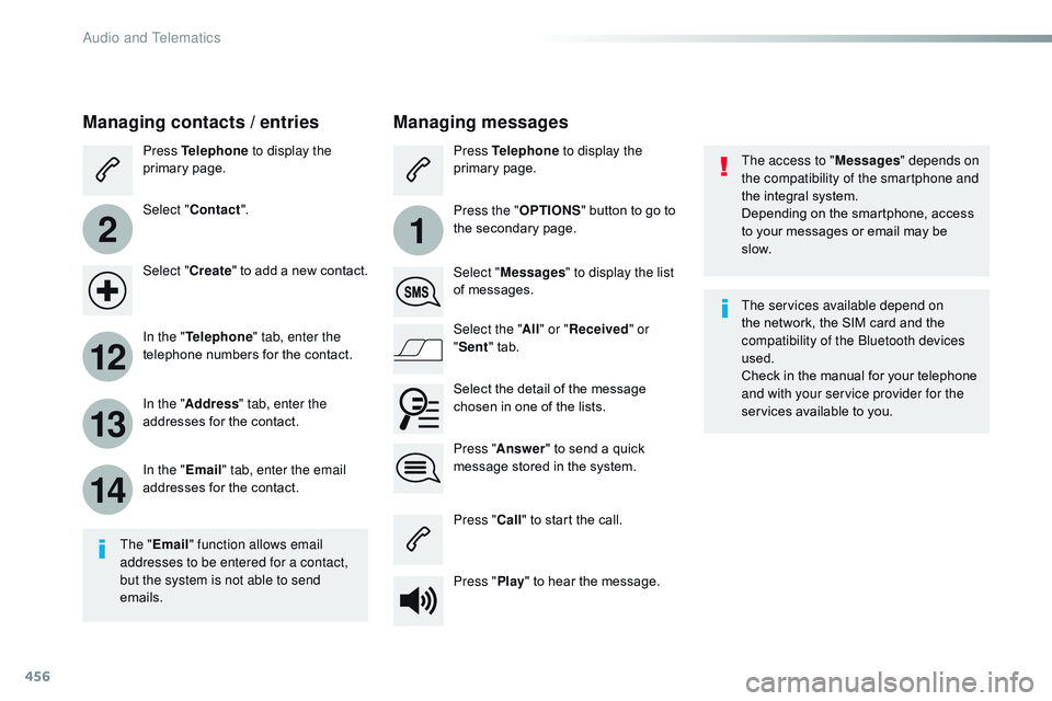 CITROEN DISPATCH SPACETOURER DAG 2017 Handbook (in English) 456
2
12
13
14
1
Spacetourer-VP_en_Chap10c_RCC-1_ed01-2016
The access to "Messages" depends on
the compatibility of the smartphone and
the integral system.
Depending on the smartphone, acces CITROEN DISPATCH SPACETOURER DAG 2017 Handbook (in English) 456
2
12
13
14
1
Spacetourer-VP_en_Chap10c_RCC-1_ed01-2016
The access to "Messages" depends on
the compatibility of the smartphone and
the integral system.
Depending on the smartphone, acces