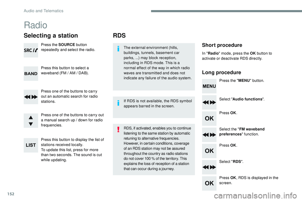 CITROEN DISPATCH SPACETOURER DAG 2017 Handbook (in English) 152
RDS
Short procedure
Long procedureThe external environment (hills,
buildings, tunnels, basement car
parks, ...) may block reception,
including in RDS mode. This is a
normal effect of the way CITROEN DISPATCH SPACETOURER DAG 2017 Handbook (in English) 152
RDS
Short procedure
Long procedureThe external environment (hills,
buildings, tunnels, basement car
parks, ...) may block reception,
including in RDS mode. This is a
normal effect of the way