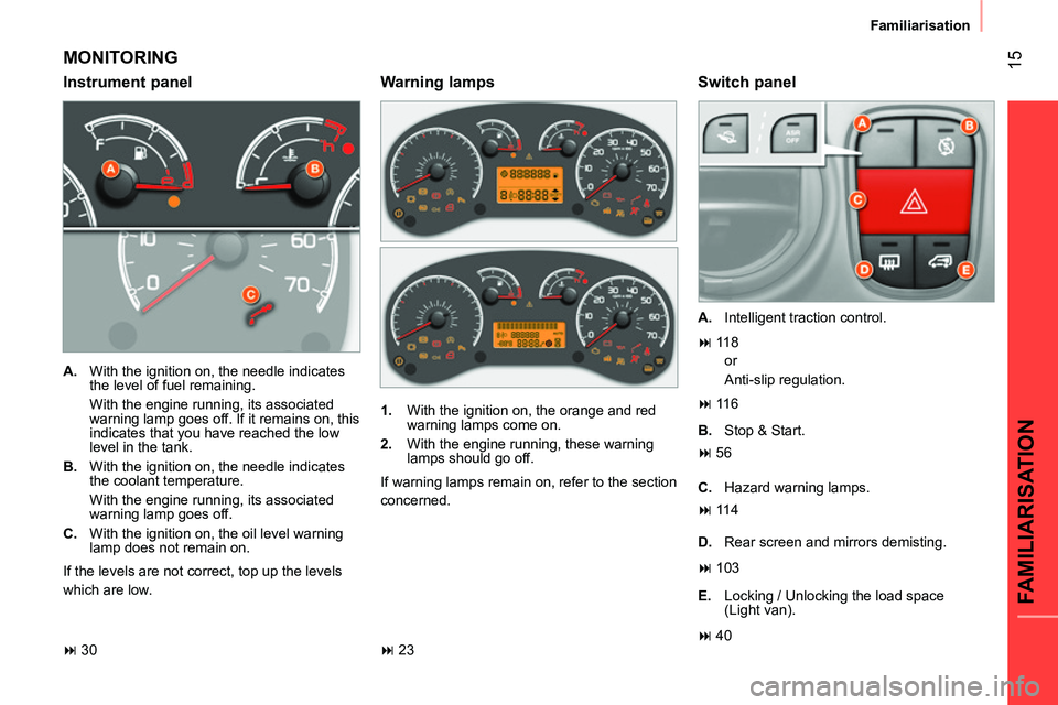 CITROEN NEMO 2014  Handbook (in English)  15
FAMILIARISATION
Familiarisation
 
MONITORING 
 
 
Instrument panel    
Switch panel 
 
 
 
A. 
  With the ignition on, the needle indicates 
the level of fuel remaining.  
  With the engine runnin