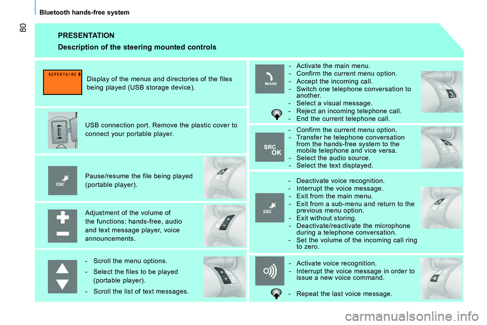 CITROEN NEMO DAG 2014  Handbook (in English)  80
Bluetooth hands-free system
  PRESENTATION 
 
 
Adjustment of the volume of 
the functions: hands-free, audio 
and text message player, voice 
announcements.      
Pause/resume the file being play