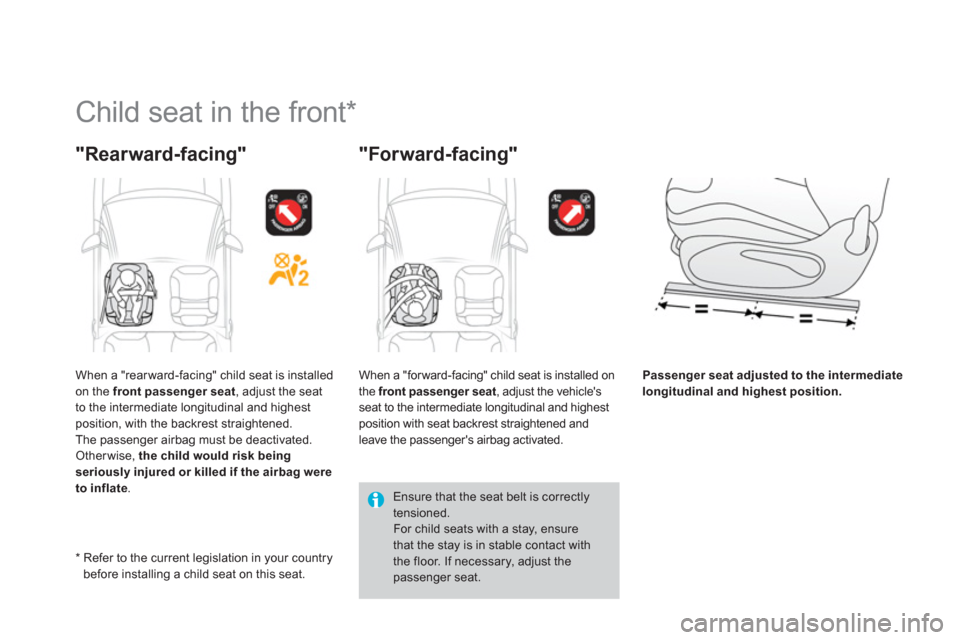 Citroen DS3 RHD 2013 1.G Owners Manual    
 
 
 
 
 
 
 
Child seat in the front *  
"Rearward-facing"   
"Forward-facing" 
Passenger seat adjusted to the intermediate longitudinal and highest position.
*    
Refer to the current legislati