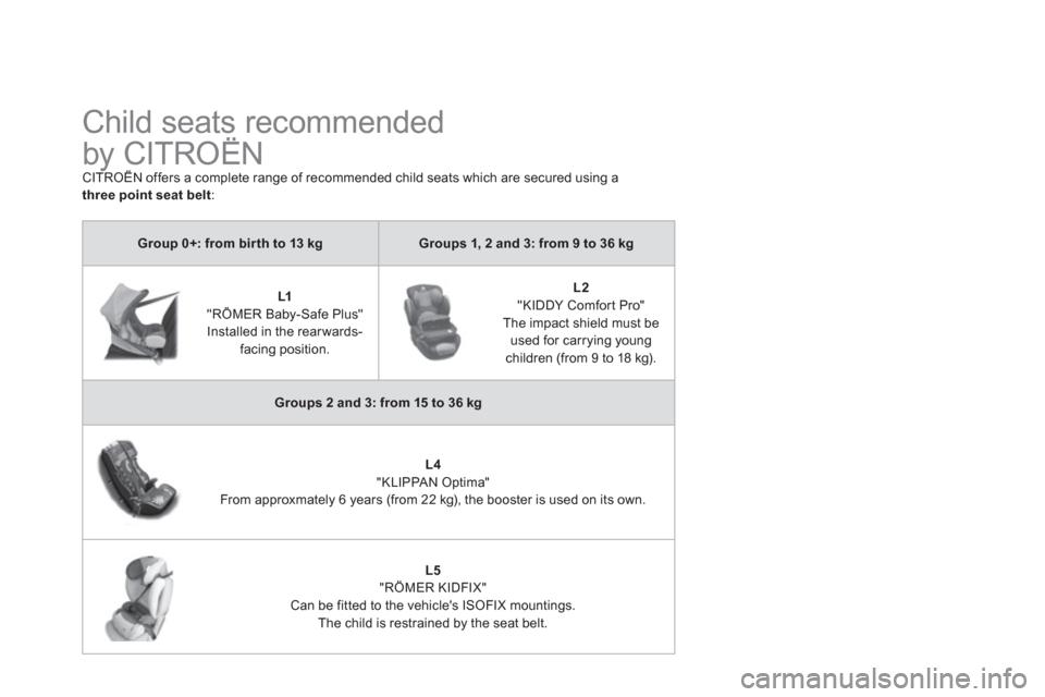 Citroen DS3 RHD 2013 1.G Owners Manual    
 
 
 
 
 
 
 
 
 
 
Child seats recommended 
by CITROËN 
CITROËN offers a complete range of recommended child seats which are secured using a  
y
three point seat belt:
Group 0+: from bir th to 