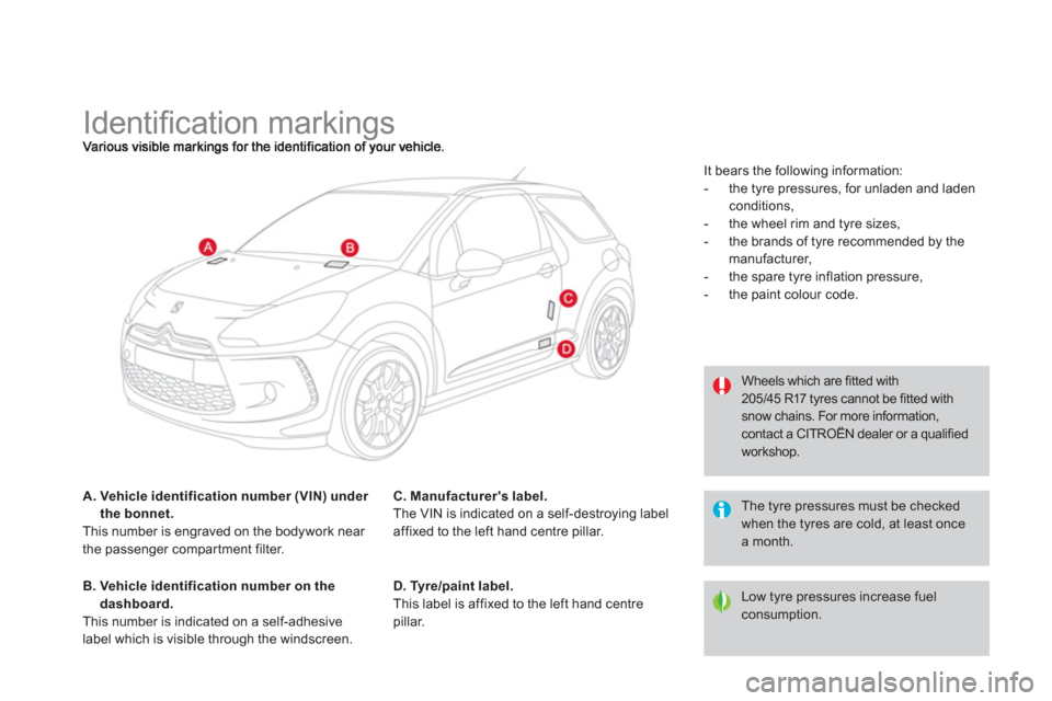 Citroen DS3 RHD 2013 1.G Owners Manual    
 
 
 
 
 
 
 
 
 
 
 
 
 
 
 
 
Identiﬁ cation markings 
A.  Vehicle identification number (VIN) under 
the bonnet.This number is engraved on the bodywork near 
the passenger compar tment filter