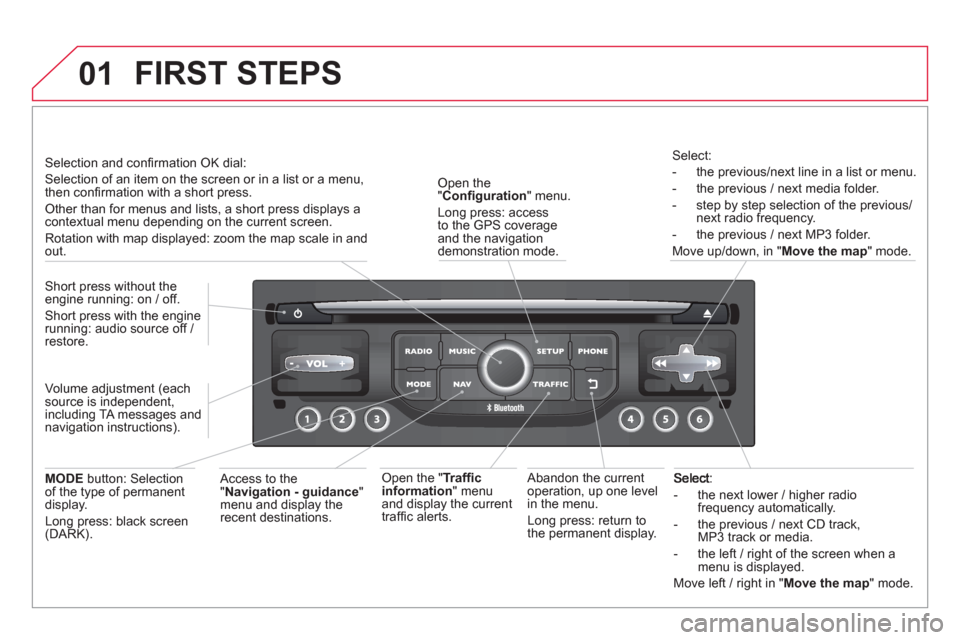 Citroen DS3 RHD 2013 1.G Owners Manual 01
   
 
-   the next lower / higher radiofrequency automatically.
   
-  the previous 
/ next CD track, MP3 track or media.
   
-  the le
ft / right of the screen when a menu is displayed.
  Move lef