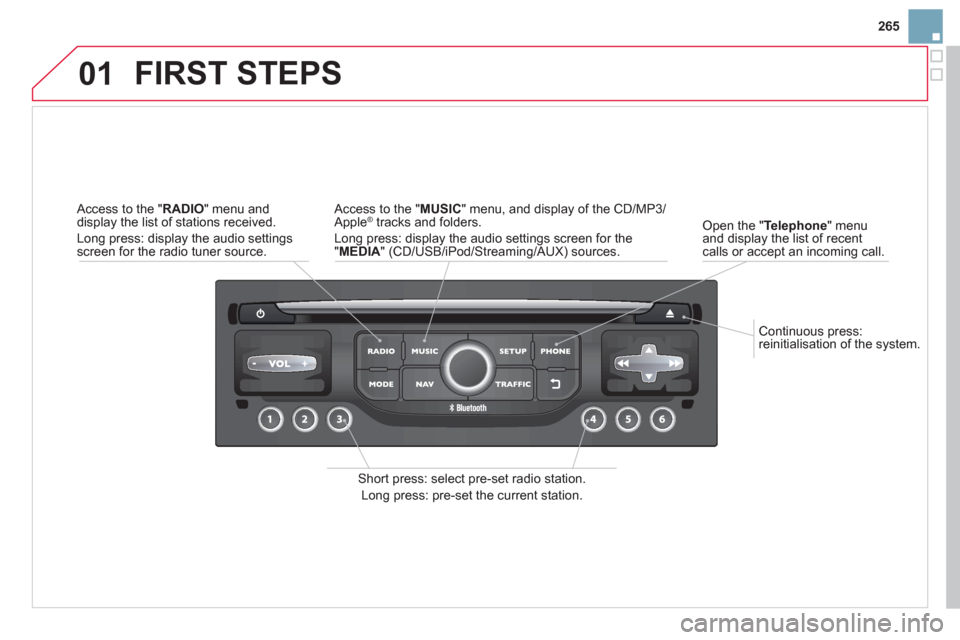 Citroen DS3 RHD 2013 1.G Owners Manual 265
01
   Continuous press: 
reinitialisation of the system.    
Open the "Telephone " menu 
and display the list of recentcalls or accept an incoming call.
  FIRST STEPS
 
 Short press: select pre-se