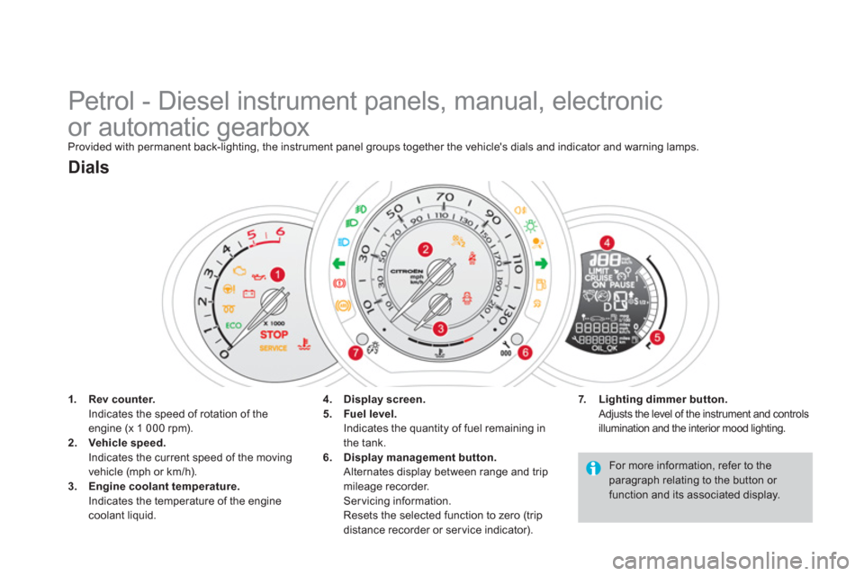Citroen DS3 RHD 2013 1.G Owners Manual    
 
 
 
 
 
 
 
 
 
 
 
 
 
 
 
 
Petrol - Diesel instrument panels, manual, electronic 
or automatic gearbox 
Provided with permanent back-lighting, the instrument panel groups together the vehicle