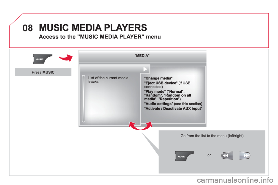 Citroen DS3 RHD 2013 1.G Owners Manual 08
Access to the "MUSIC MEDIA PLAYER" menu
""""""""MEDIAMEDIAMEDIAMEDIAMEDIAMEDIAMEDIAMEDIAMEDIAMEDIAMEDIAMEDIAMEDIAMEDIAMEDIAMEDIAMEDIAMEDIAMEDIA""""""""
   Go from the list to the menu (left/right).