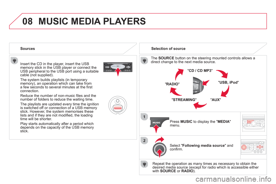 Citroen DS3 RHD 2013 1.G Owners Manual 08MUSIC MEDIA PLAYERS 
   
Insert the CD in the player, insert the USBmemory stick in the USB player or connect theUSB peripheral to the USB port using a suitablecable (not supplied) 
.
  The s
ystem 