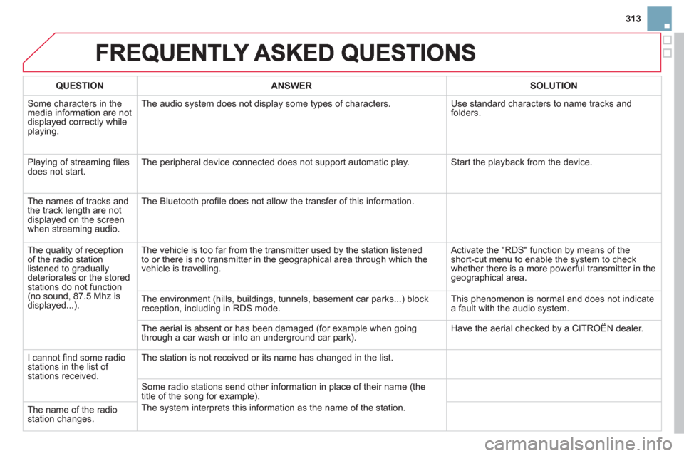 Citroen DS3 RHD 2013 1.G Owners Manual 313
QUESTIONANSWERSOLUTION
 Some characters in themedia information are not 
displayed correctly while playing. The audio s
ystem does not display some types of characters.  Use standard characters to