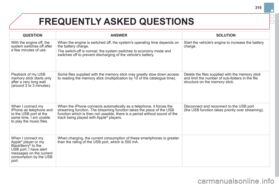 Citroen DS3 RHD 2013 1.G Owners Manual 315
FREQUENTLY ASKED QUESTIONS 
QUESTIONANSWER SOLUTION
  With the engine off, the system switches off after a few minutes of use.When the en
gine is switched off, the systems operating time depends 