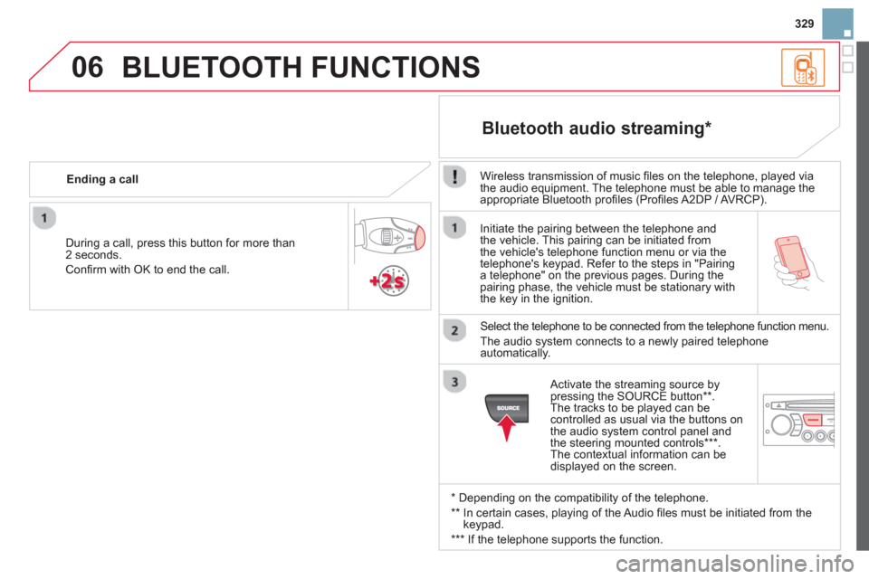 Citroen DS3 RHD 2013 1.G Owners Manual 329
06
Initiate the pairing between the telephone and 
the vehicle. This pairing can be initiated from 
the vehicles telephone function menu or via the
telephones keypad. Refer to the steps in "Pair