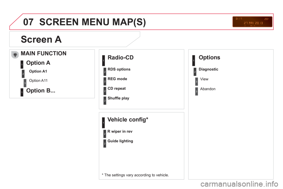 Citroen DS3 RHD 2013 1.G Owners Manual 07  SCREEN MENU MAP(S)
 
 
Radio-CD 
 
 
*   The settings vary according to vehicle.   REG mod
e
CD repeat
Shufﬂ e play
 
 
Vehicle config *  
R wiper in rev
 
 
Options 
Guide lighting
Diagnostic R
