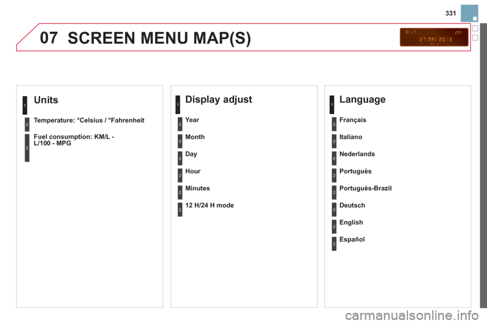 Citroen DS3 RHD 2013 1.G Owners Manual 331
07
   
Units 
Temperature: °Celsius / °Fahrenheit
Fuel consumption: KM/L -L/100 - MPG
1
2
2
 
SCREEN MENU MAP(S) 
 
 
Display adjust 
Month
Day
Hour
Minutes Ye a
r
12 H/24 H mode
   
Language 
I