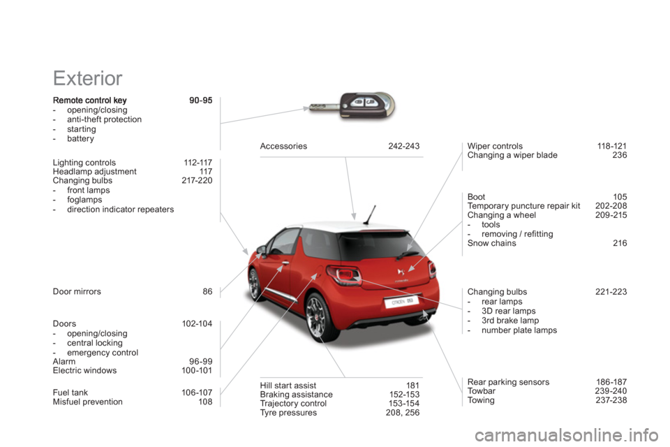 Citroen DS3 RHD 2013 1.G User Guide   Exterior  
-  opening/closing 
-  anti-theft protection 
-  starting 
-  battery
Lighting controls  112-117 
Headlamp adjustment 117 
Changing bulbs  217-220 
-  front lamps
-  foglamps 
-  directio