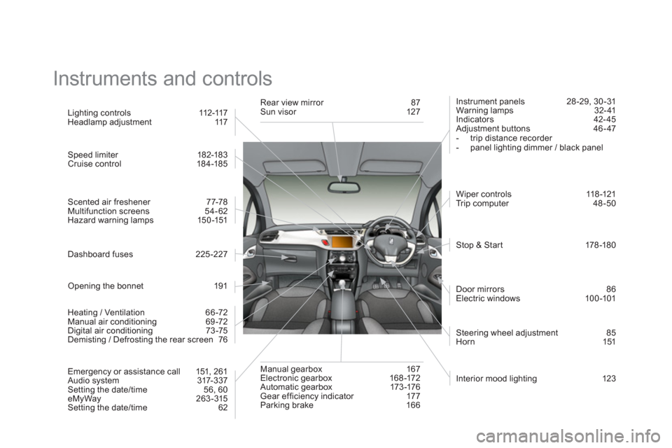 Citroen DS3 RHD 2013 1.G User Guide   Instruments and controls  
Interior mood lighting 123 
 
  Li
ghting controls  112-117 
Headlamp adjustment 117  
Speed limiter  182-183 Cruise control 184-185 
 
Scented air freshener 77-78 
Multif