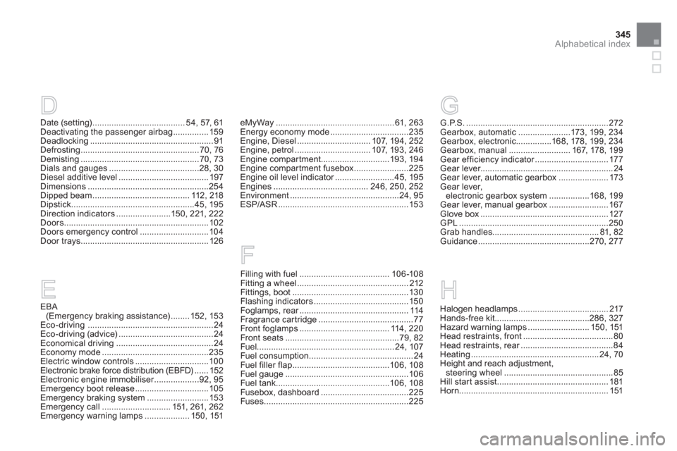 Citroen DS3 RHD 2013 1.G Service Manual 345
Alphabetical index
EBA(Emergency braking assistance)........152,153Eco-driving.....................................................24Eco-driving (advice)........................................24E