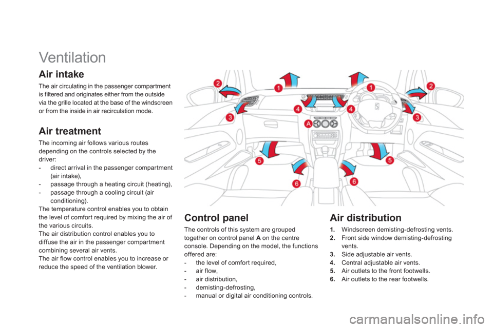 Citroen DS3 RHD 2013 1.G Repair Manual    
 
 
 
 
 
 
 
Vent ilat ion  
Air intake 
The air circulating in the passenger compar tment
is filtered and originates either from the outside
via the grille located at the base of the windscreen 