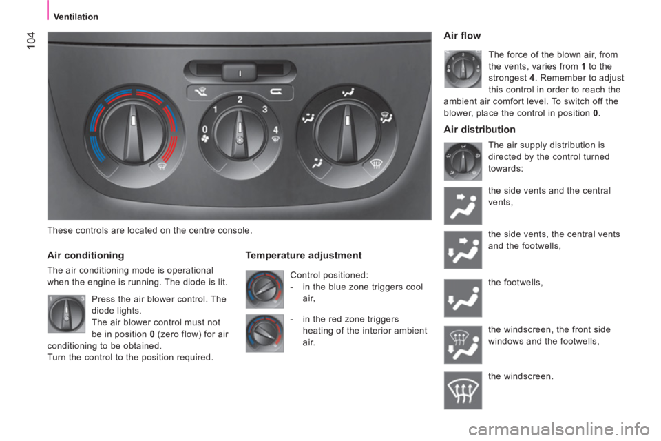 CITROEN NEMO DAG 2013  Handbook (in English)  104
 
 
 
Ventilation  
 
   
These controls are located on the centre console.  
 
 
Air conditioning 
 
The air conditioning mode is operational 
when the engine is running. The diode is lit. 
   
