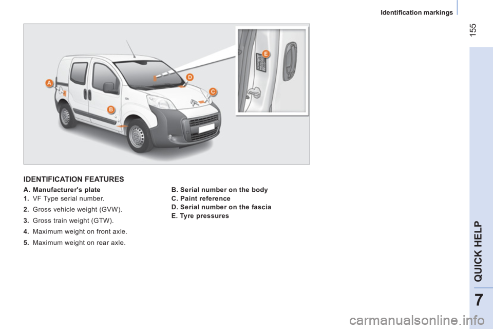 CITROEN NEMO DAG 2013  Handbook (in English)  155
7
QUICK HELP
 
 
 
Identiﬁ cation markings  
 
 
IDENTIFICATION FEATURES 
 
 
 
A.  Manufacturers plate  
   
 
1.   VF Type serial number. 
   
2.   Gross vehicle weight (GVW). 
   
3.   Gros